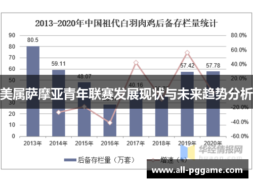 美属萨摩亚青年联赛发展现状与未来趋势分析