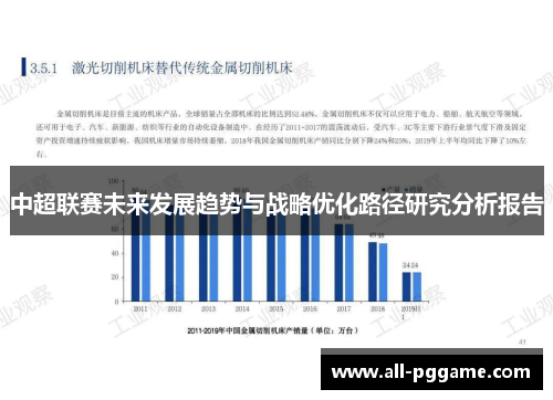 中超联赛未来发展趋势与战略优化路径研究分析报告