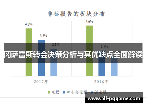 冈萨雷斯转会决策分析与其优缺点全面解读