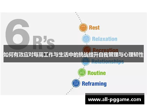 如何有效应对每周工作与生活中的挑战提升自我管理与心理韧性