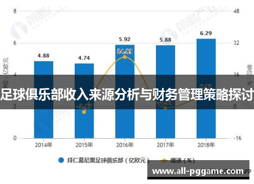 足球俱乐部收入来源分析与财务管理策略探讨
