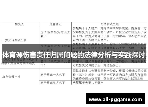 体育课伤害责任归属问题的法律分析与实践探讨