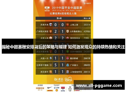 揭秘中超赛程安排背后的策略与规律 如何激发观众的持续热情和关注