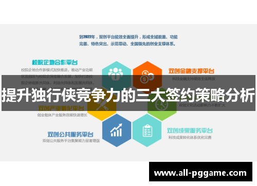 提升独行侠竞争力的三大签约策略分析