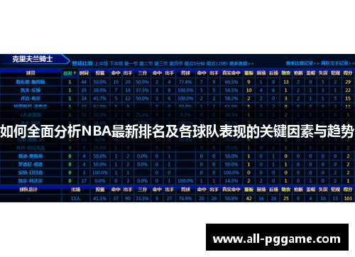 如何全面分析NBA最新排名及各球队表现的关键因素与趋势
