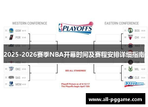 2025-2026赛季NBA开幕时间及赛程安排详细指南