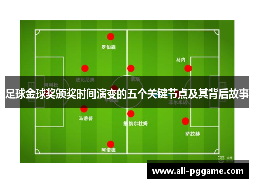 足球金球奖颁奖时间演变的五个关键节点及其背后故事