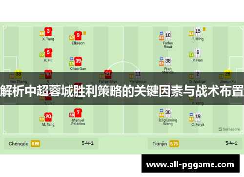 解析中超蓉城胜利策略的关键因素与战术布置