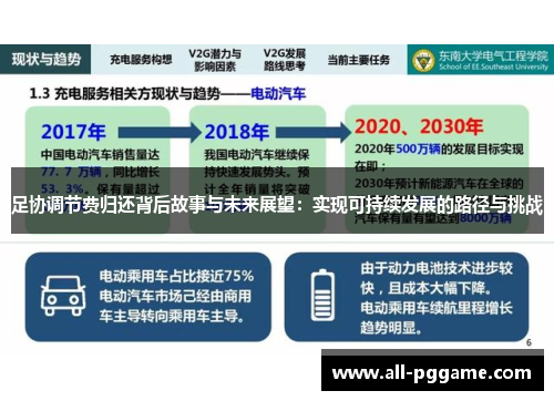 足协调节费归还背后故事与未来展望:实现可持续发展的路径与挑战 足协调节费归还背后故事与未来展望:实现可持续发展的路径与挑战