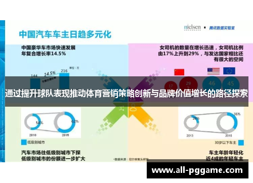 通过提升球队表现推动体育营销策略创新与品牌价值增长的路径探索 通过提升球队表现推动体育营销策略创新与品牌价值增长的路径探索