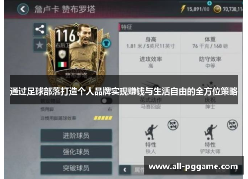 通过足球部落打造个人品牌实现赚钱与生活自由的全方位策略 通过足球部落打造个人品牌实现赚钱与生活自由的全方位策略