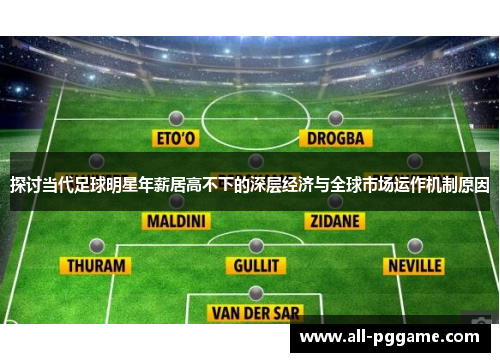 探讨当代足球明星年薪居高不下的深层经济与全球市场运作机制原因 探讨当代足球明星年薪居高不下的深层经济与全球市场运作机制原因