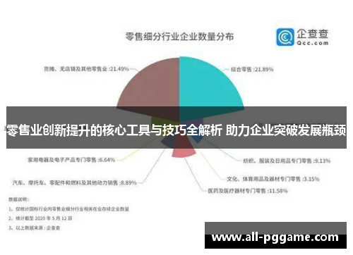 零售业创新提升的核心工具与技巧全解析 助力企业突破发展瓶颈