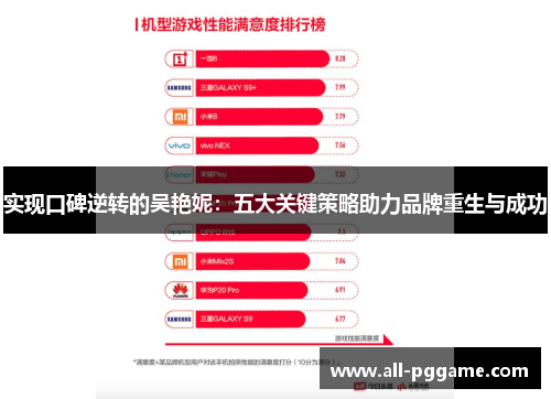 实现口碑逆转的吴艳妮：五大关键策略助力品牌重生与成功