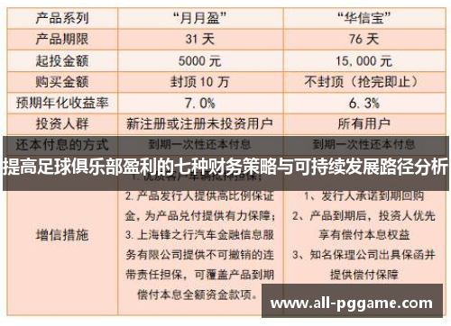提高足球俱乐部盈利的七种财务策略与可持续发展路径分析
