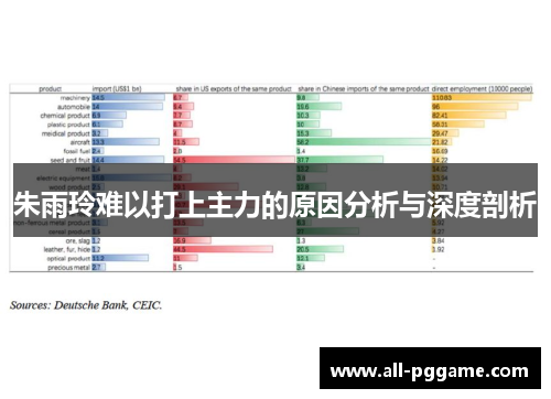 朱雨玲难以打上主力的原因分析与深度剖析