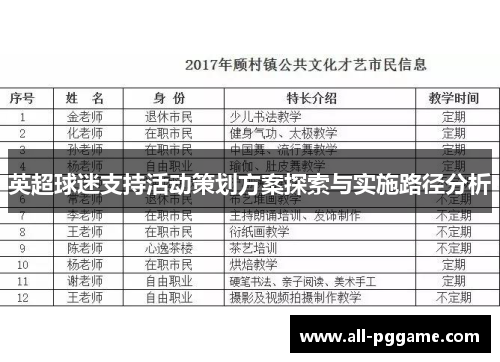 英超球迷支持活动策划方案探索与实施路径分析